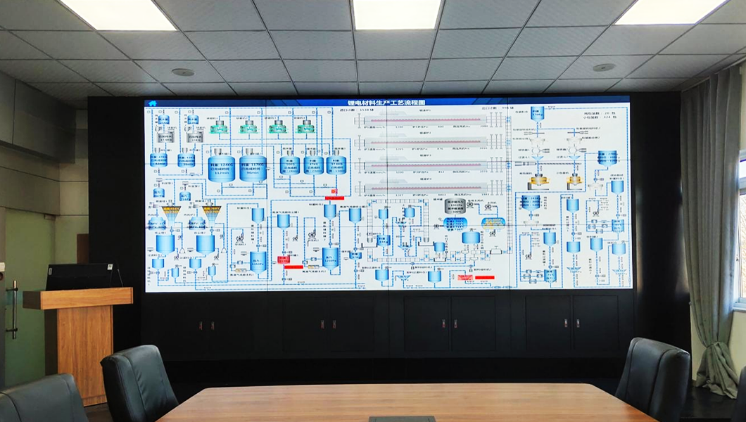 �����п���