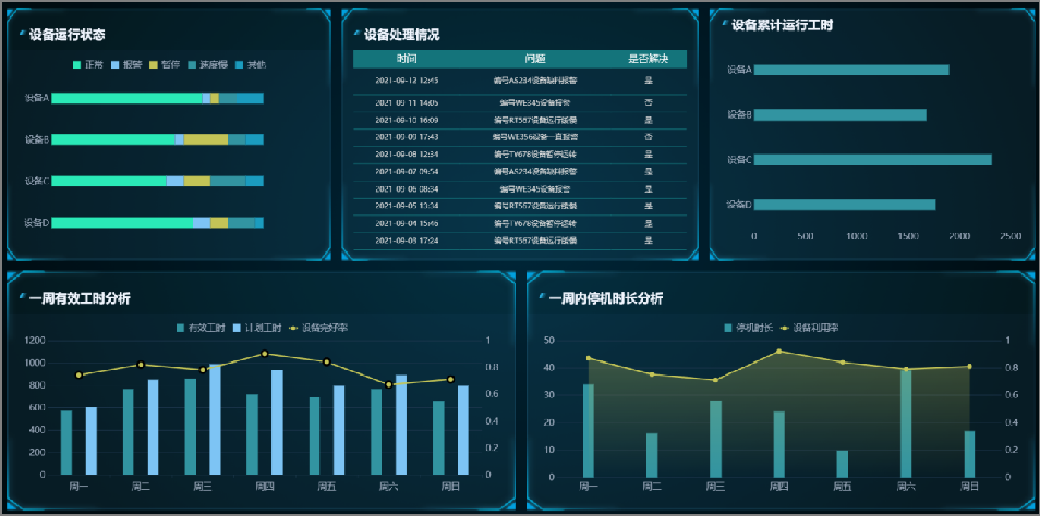 MES������ִ��ϵͳ��3