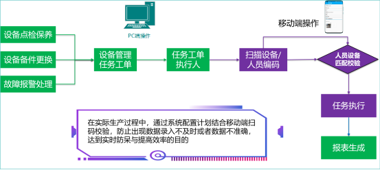 tyc1286̫���ɼ��Ź���