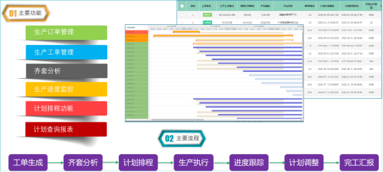 tyc1286̫���ɼ��Ź���