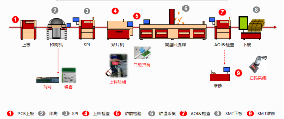 tyc1286̫���ɼ��Ź���